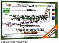 Forex Training