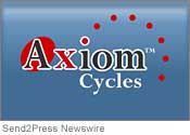 Axiom Cycles