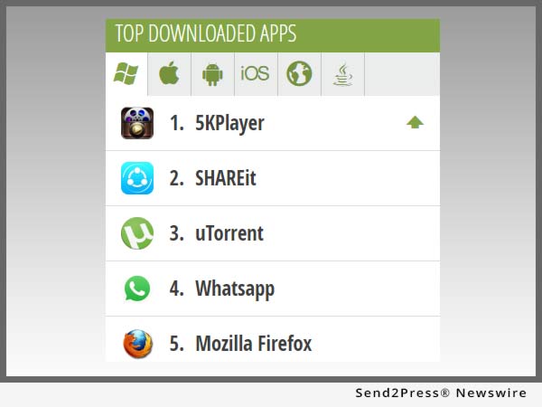 utorrent free download for windows 10 softonic