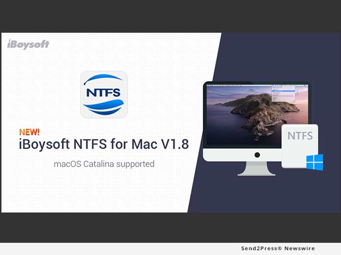 enable write for ntfs on mac