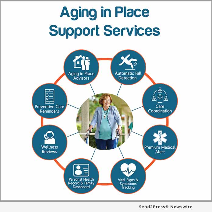 Aging in Place Support Services