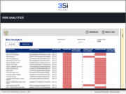 CUSP Risk & Audit Analytics Helps States Spot Risks Faster, Audit Smarter, and Elevate Program Integrity in Early Childhood | National News