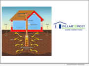 National Radon Awareness Week is January 26-30: Pillar To Post Home Inspectors Share Important Information | National News