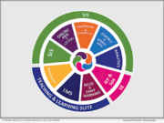 New Mexico Public Education Department Selects Synergy Education Platform by Edupoint as Statewide Student Information System | National News