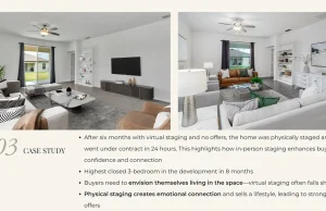 The Staging Collective notes challenges that virtual staging creates for consumers in purchasing homes every day Before with virtual staging. After with professional staging. Source: Step by Stage Interiors.