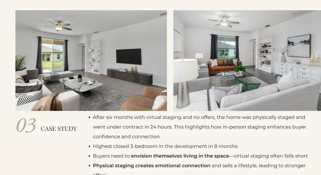 The Staging Collective notes challenges that virtual staging creates for consumers in purchasing homes every day Before with virtual staging. After with professional staging. Source: Step by Stage Interiors.