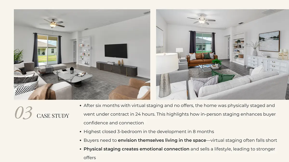 Before with virtual staging. After with professional staging. Source: Step by Stage Interiors.