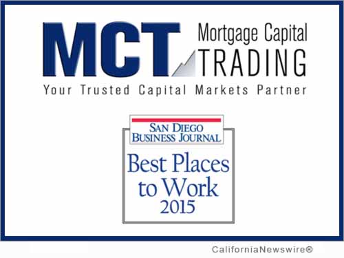 MCT Trading, Inc.