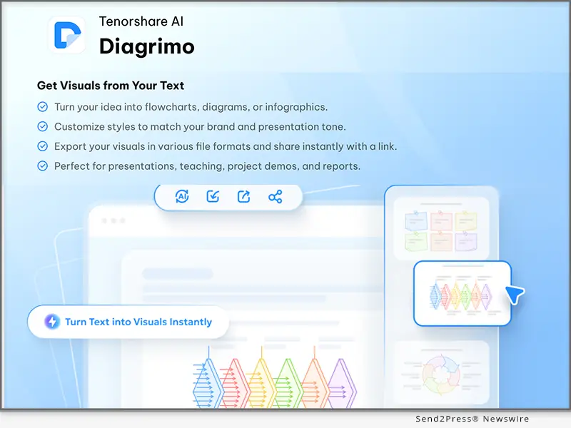Diagrimo Officially Launches